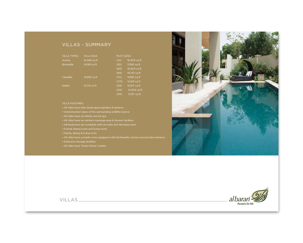 Al Barari | Dubai image
