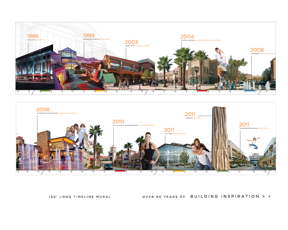 Forest City Enterprises image